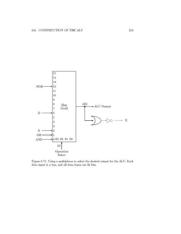 Computer Organization with MIPS - Page 253